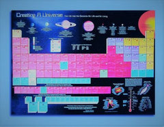 Poster - Solar System