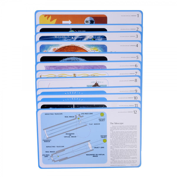 Astronomy Study Prints Set 12 (Each)