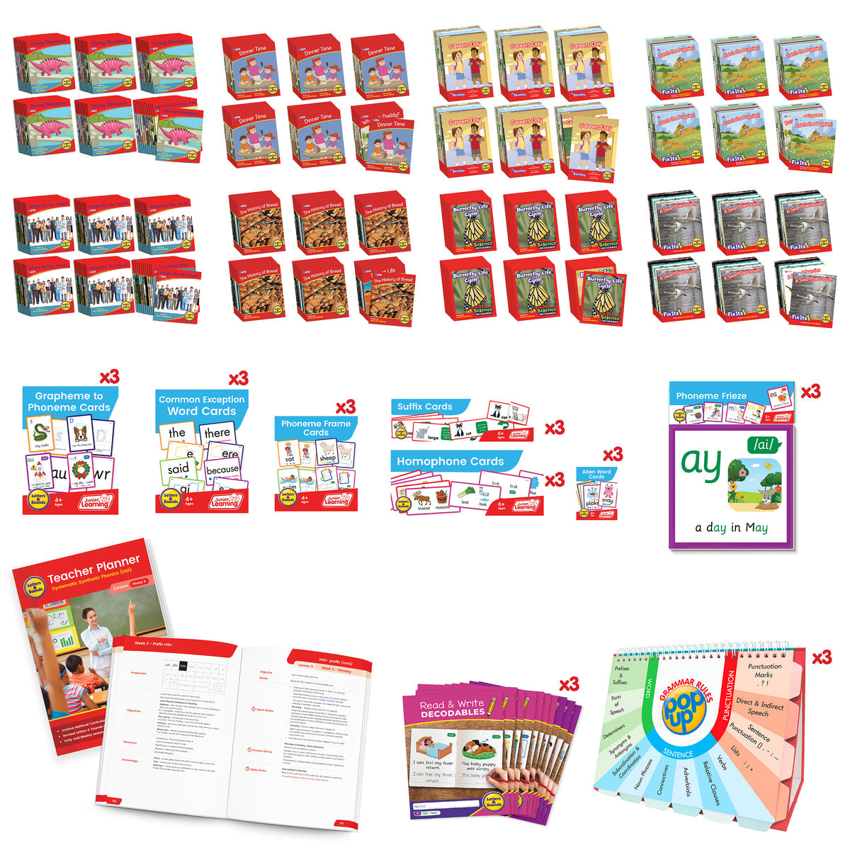 Year 2 Classroom Kit