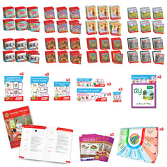 Year 2 Classroom Kit