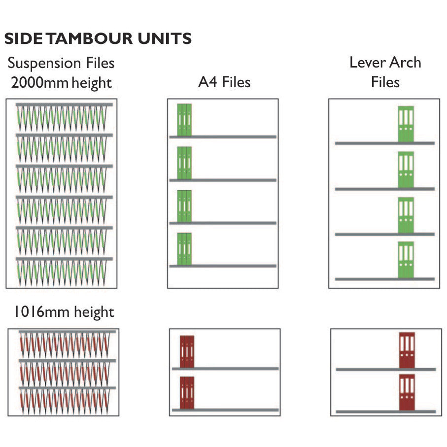 Side Tambour 1000X507X2000 Grey