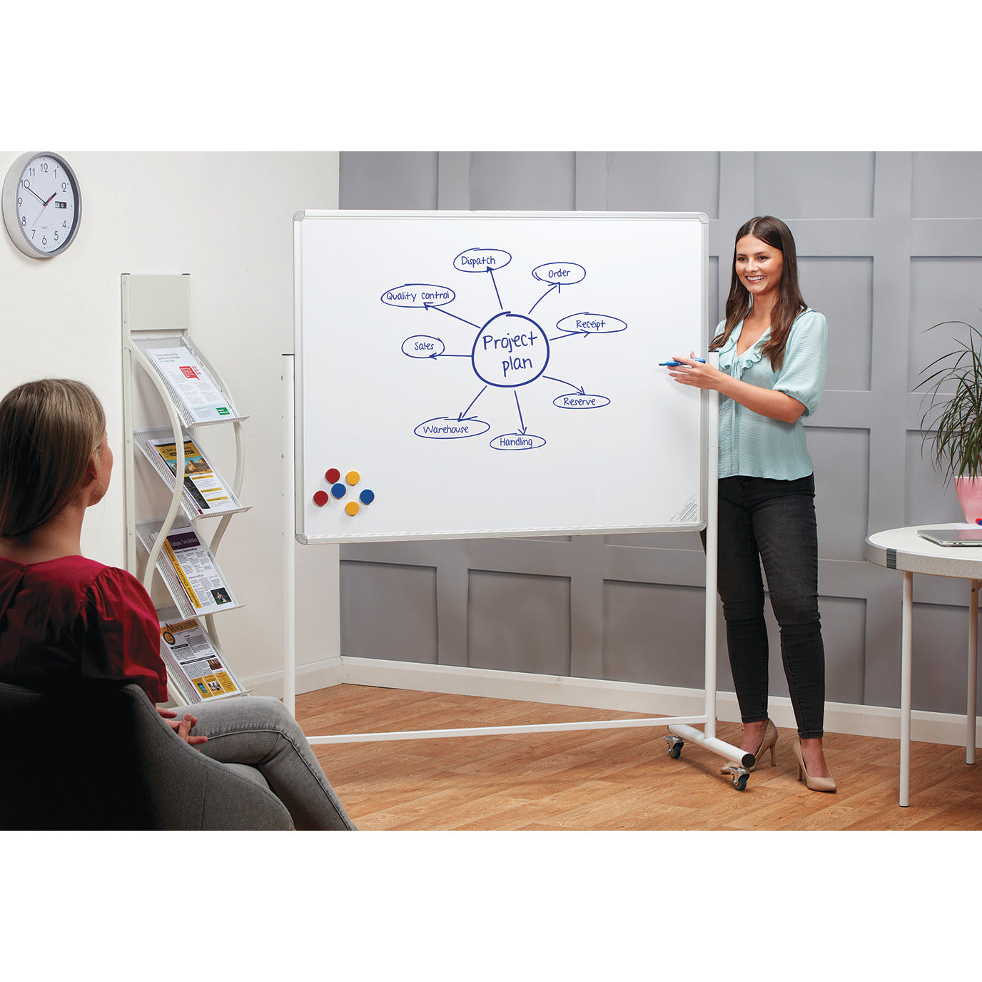 Presenter Non Mag 900X1200Mm