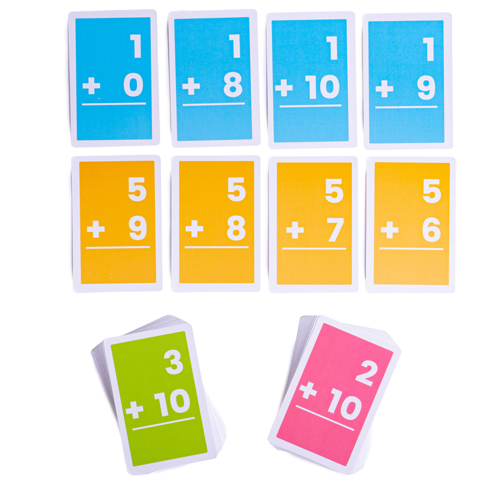 Flashcards - Additions 1-10 (10) (3 Years +)