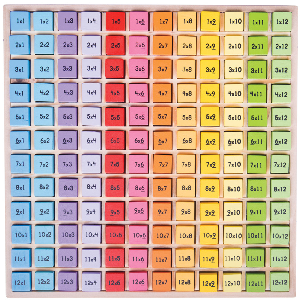 Times Table Tray (3 Years +)