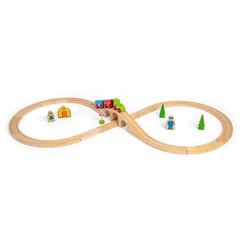 Figure of Eight Train Set (3 Years +)