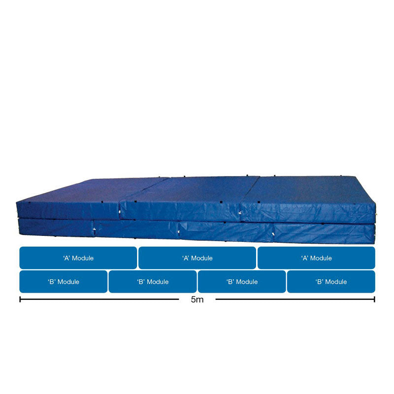 SENIOR SCHOOL HIGH JUMP LANDING AREA WITH WEAR SHEET AREA & WEAR SHEET, 5M X 2.5M X 560MM