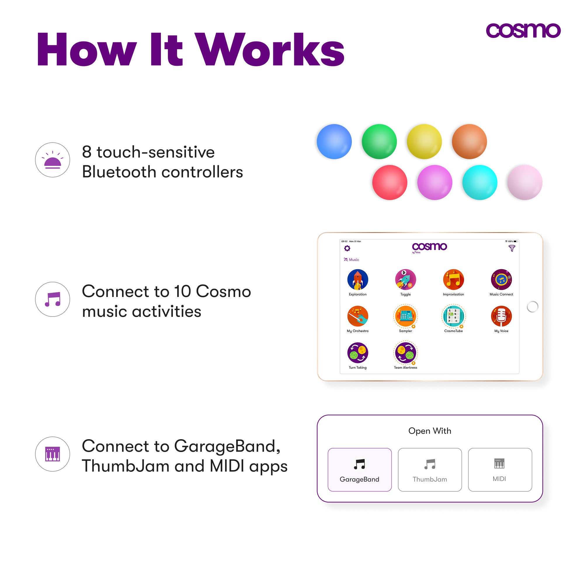 Cosmo Learning System