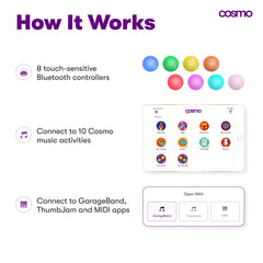 Cosmo Learning System