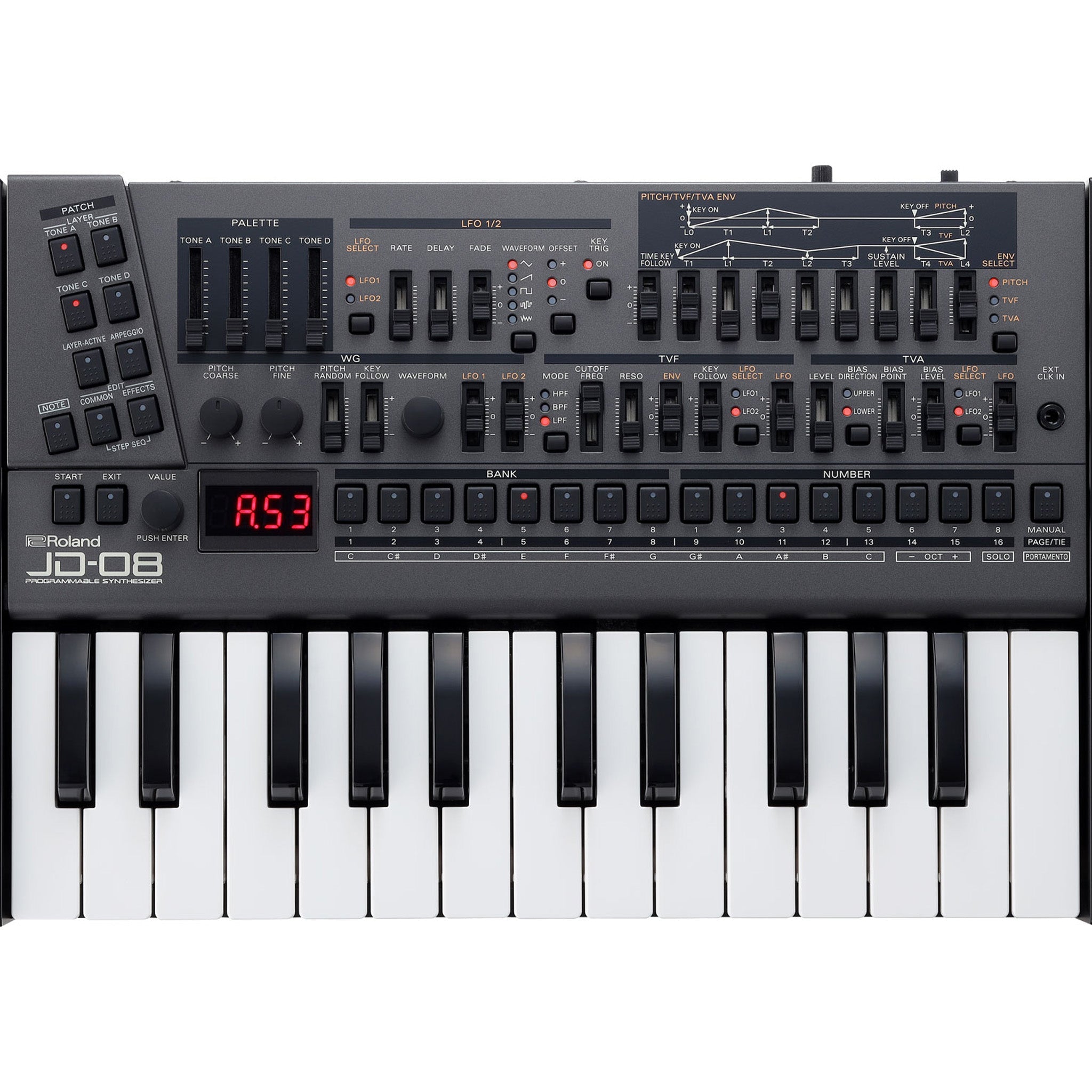 Roland JD-08 sound module