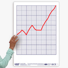 Dry Erase Graph Teachers A2+ Board , each