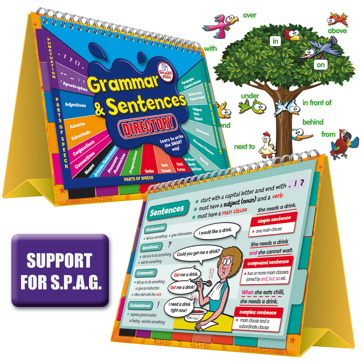 Grammar And Sentences Directory