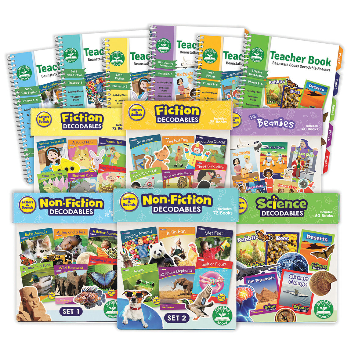 Letters & Sounds Decodable Readers