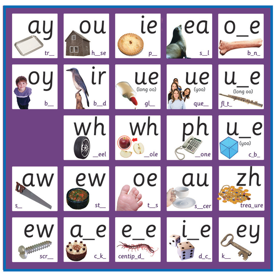 Letters-Sounds Phoneme Frieze Phs5
