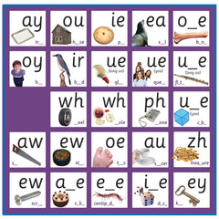 Letters-Sounds Phoneme Frieze Phs5