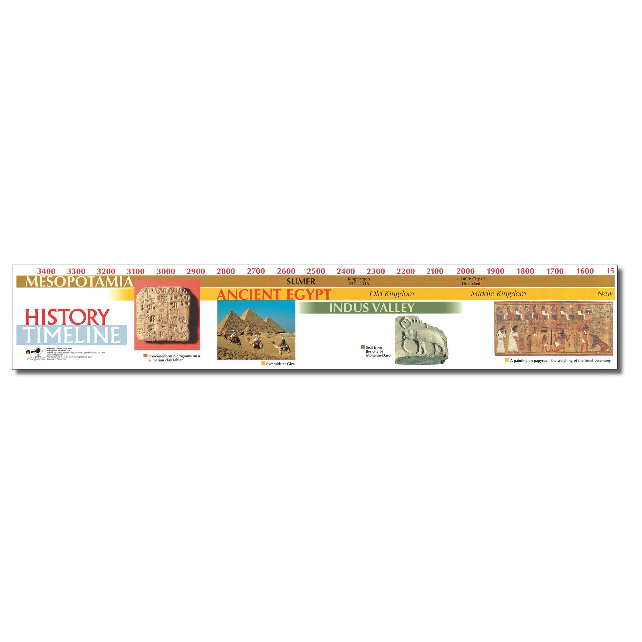 3500Bc 2000Ad Timeline
