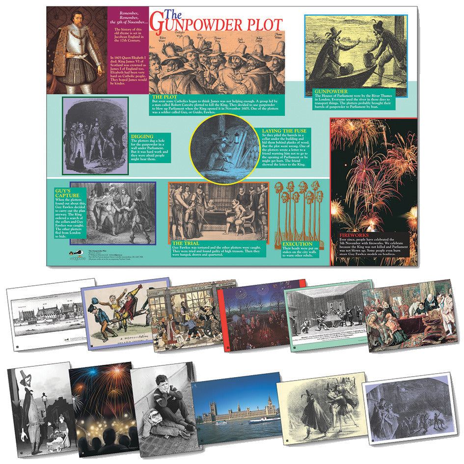 Gunpowder Plot Poster- Photopack