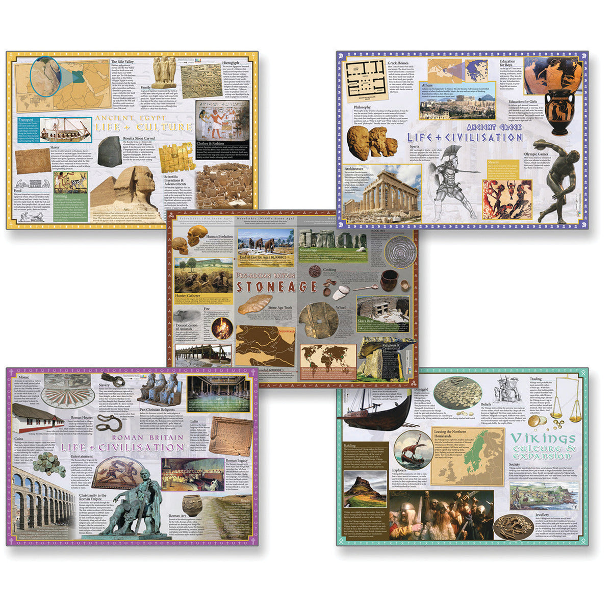 History Posters Set Of 5