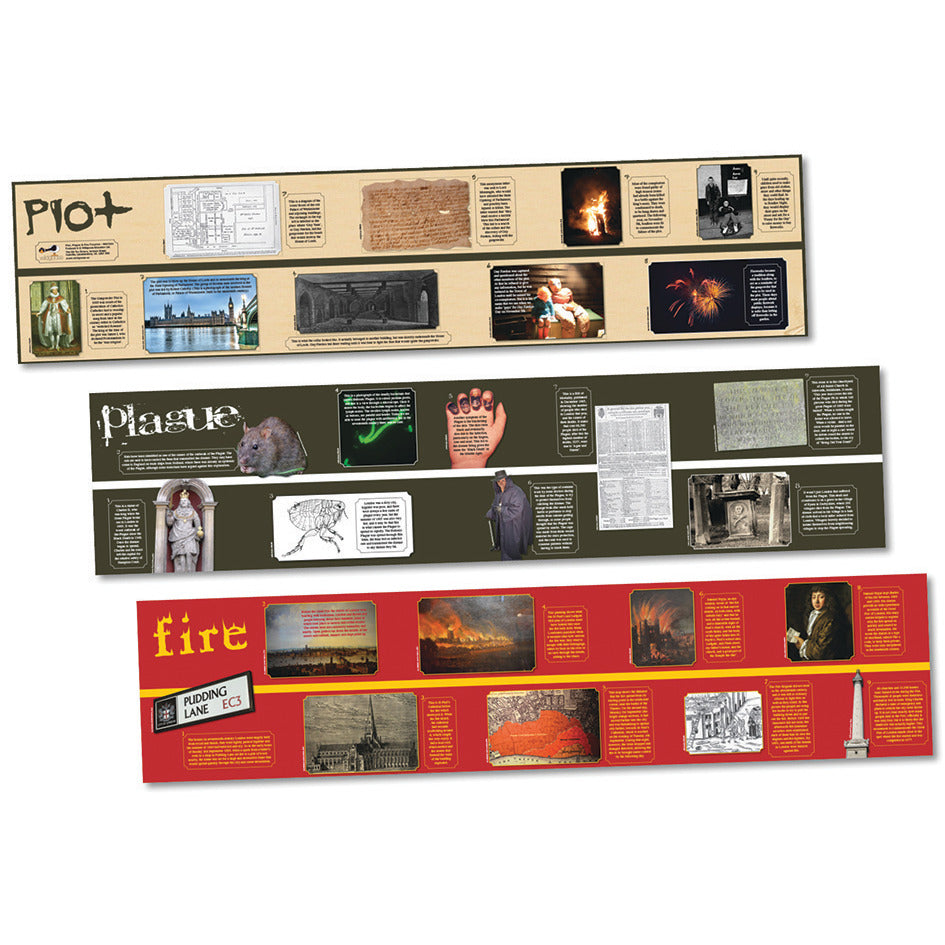 Plot, Plague And Fire Wall Frieze