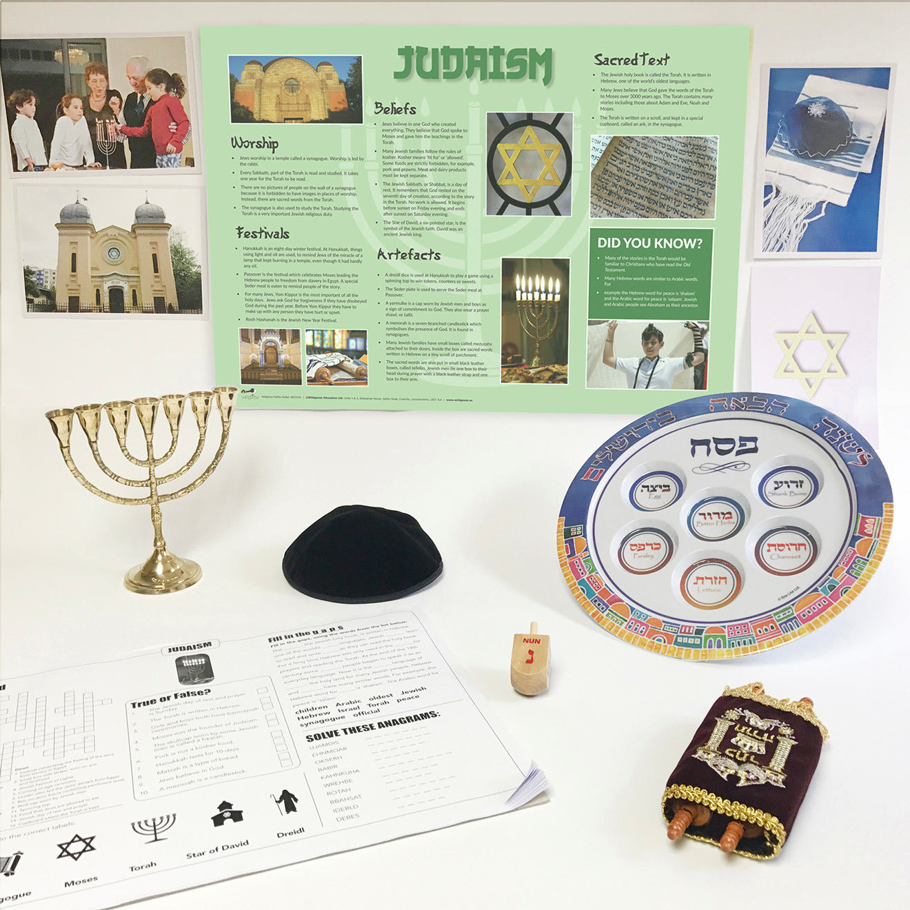 Religion Artefacts Buddhism