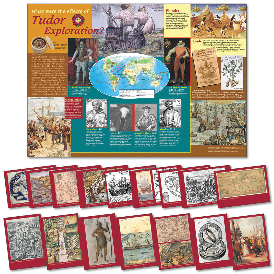 Tudor Exploration Poster-Photopack