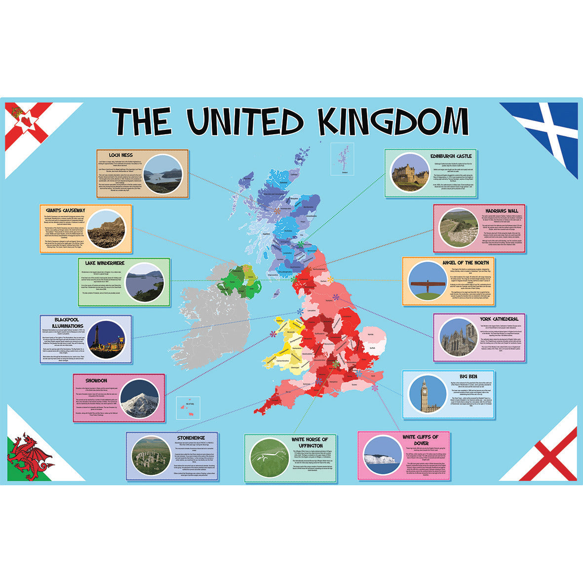 Uk Landmarks Outdoor Board