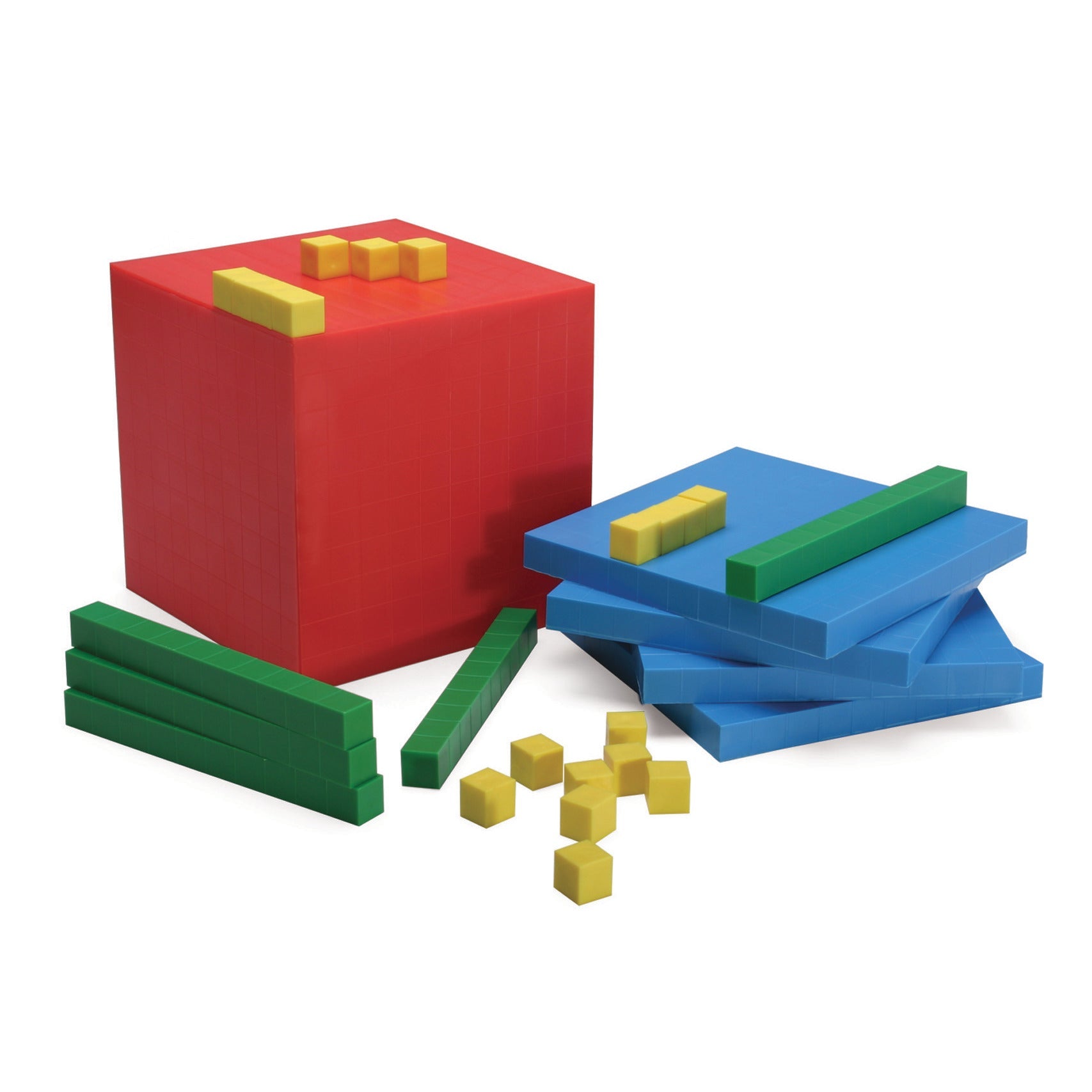 Base Ten Group Set