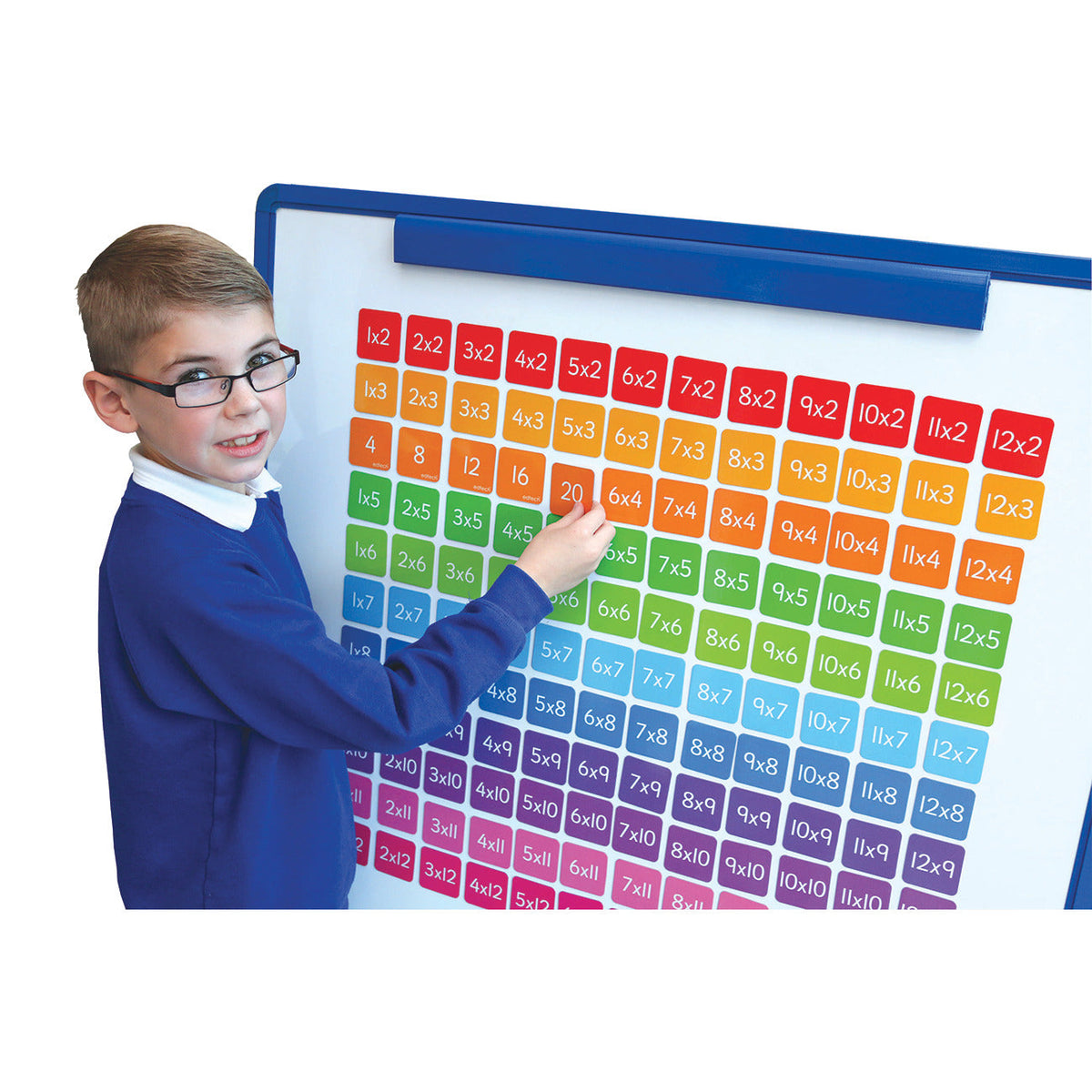 D-Sided Multiplication Magnet Pk132