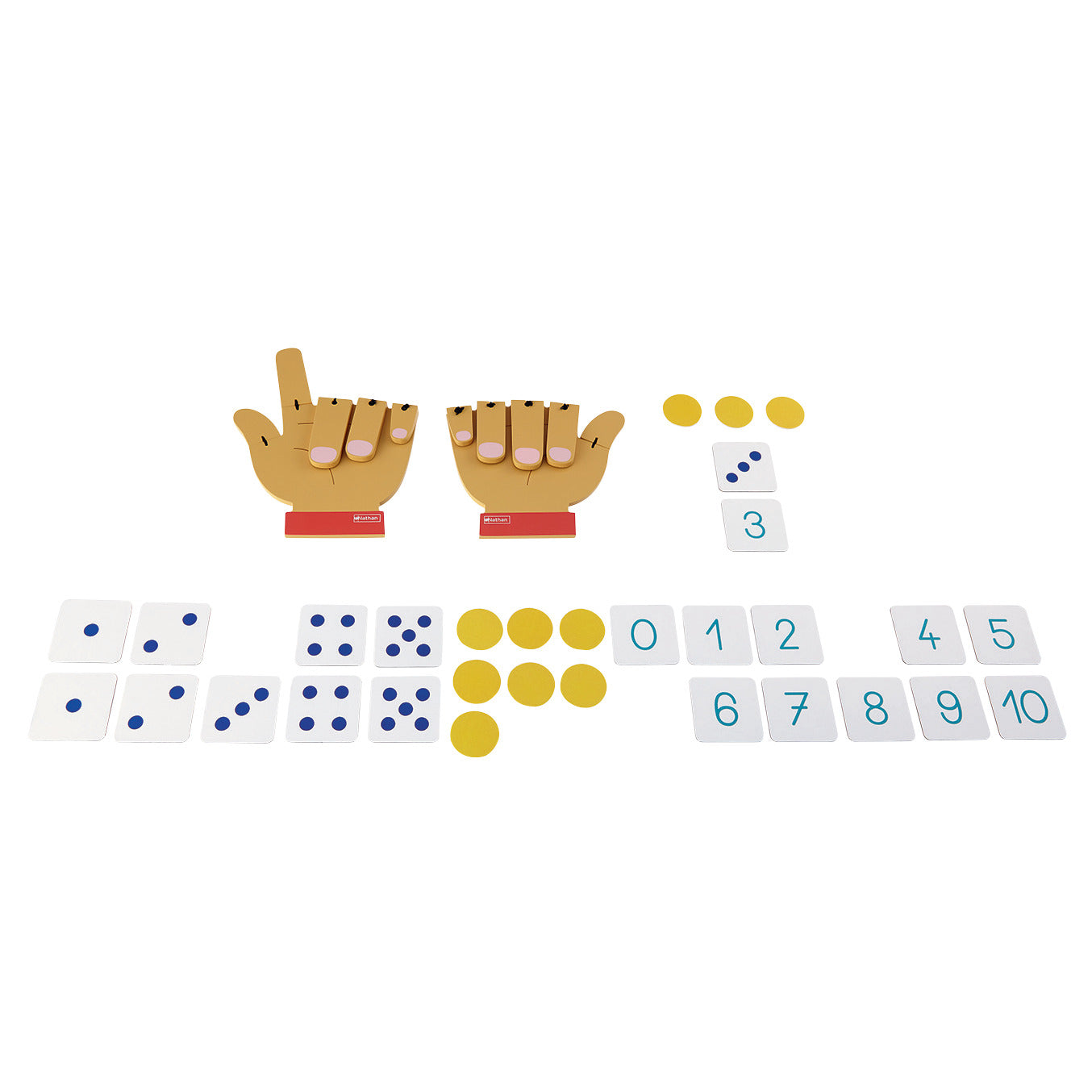 Magnetic Counting Hands
