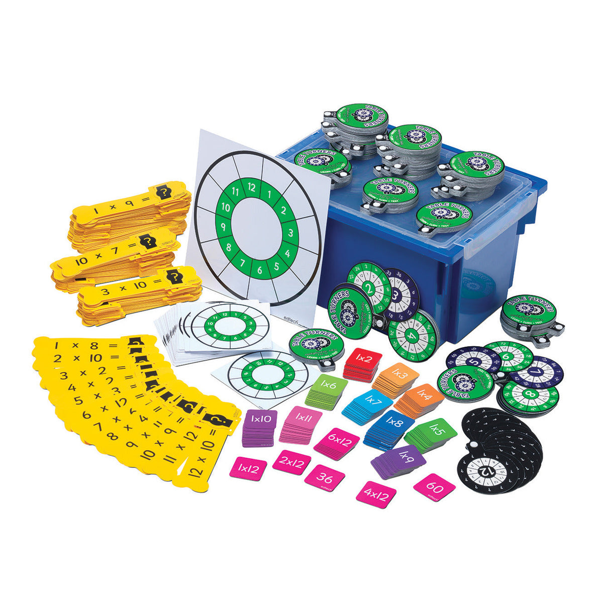 Multiplication Set