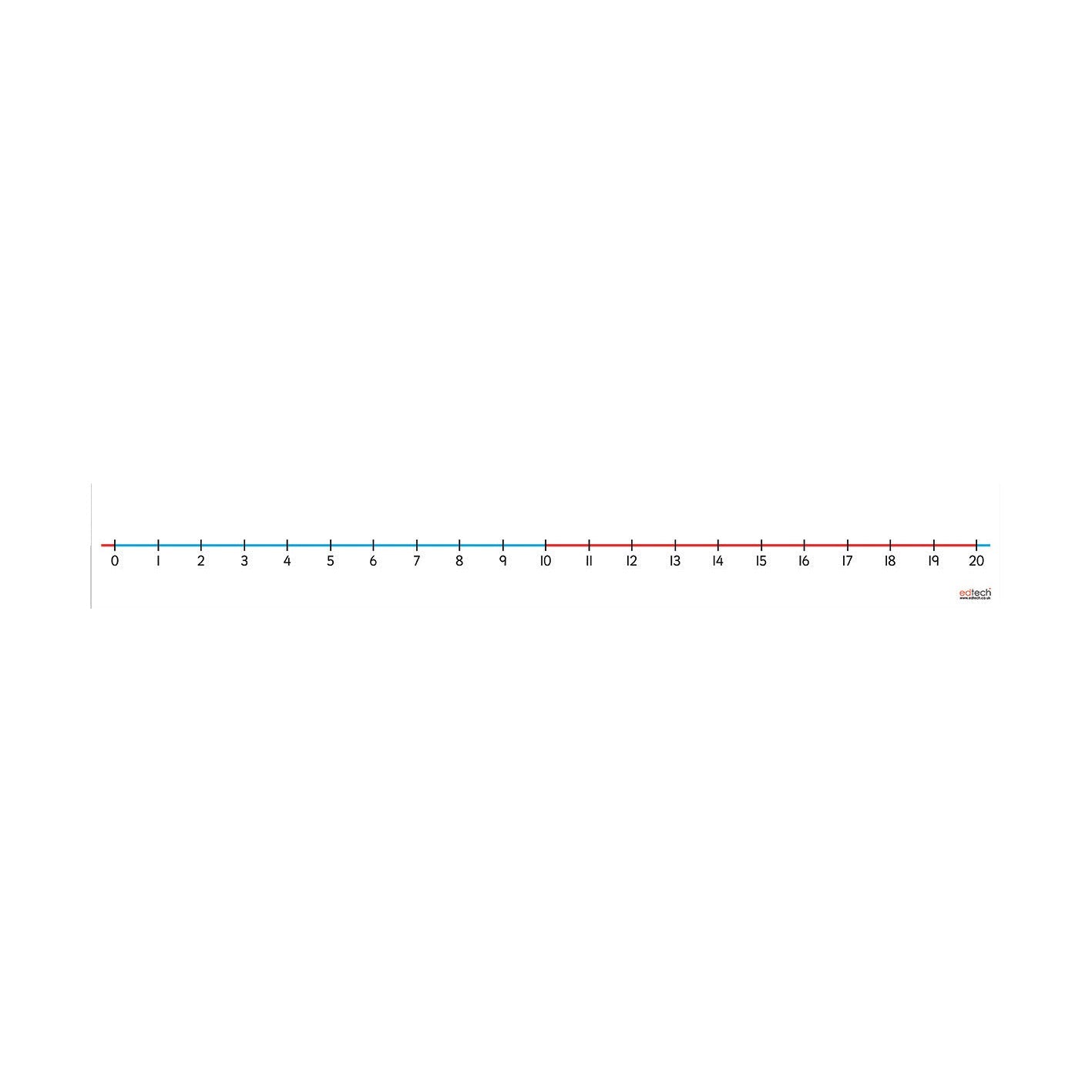 Number Lines 0-20 Table Top Pack 10