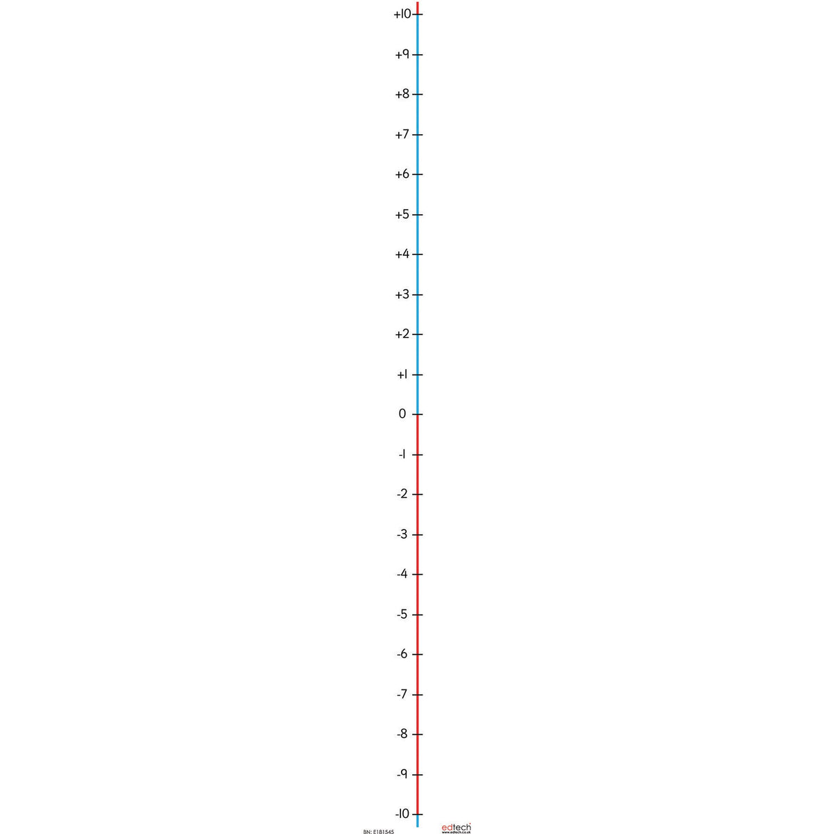 Number Lines Vertical -10 To +10