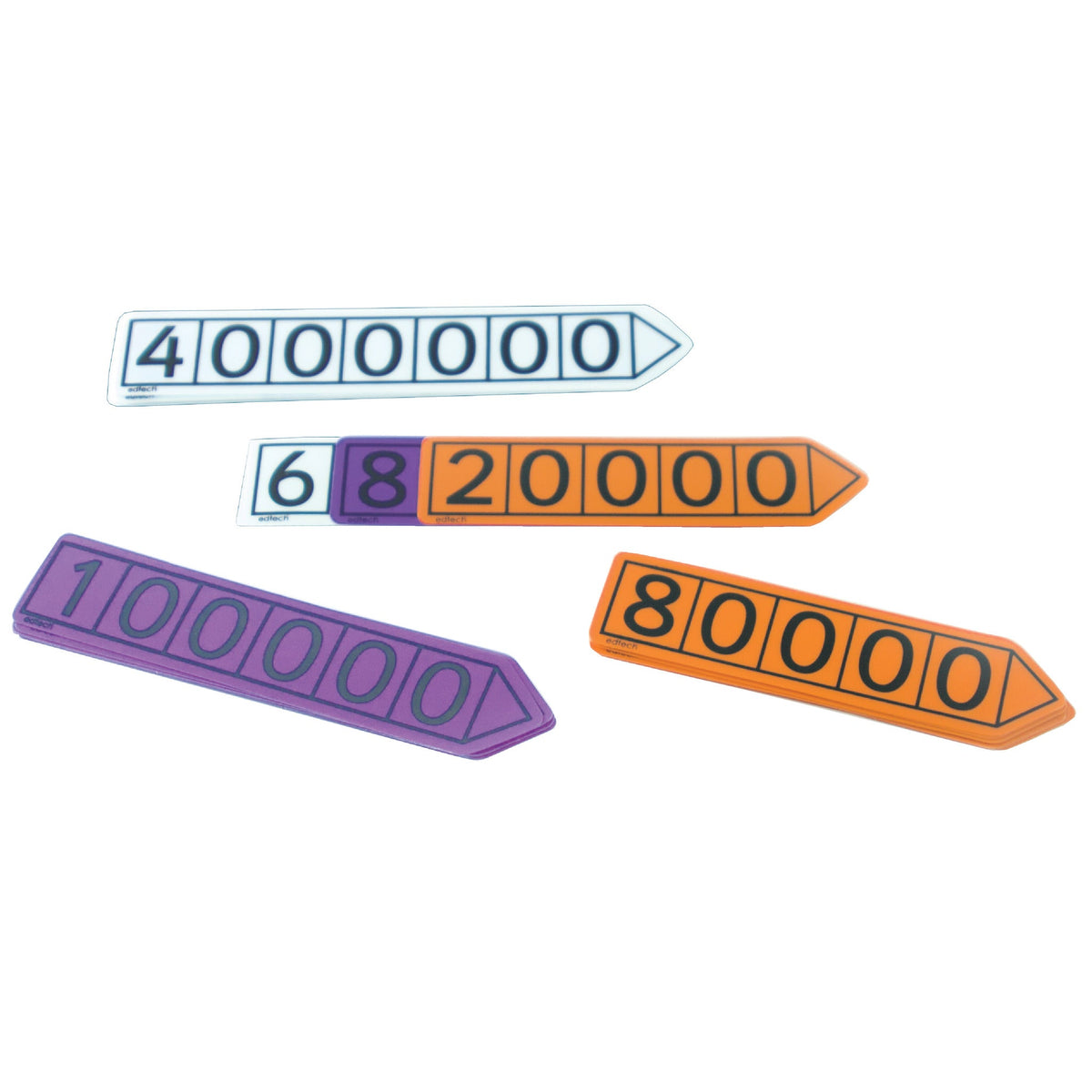Pupil Pv Arrows - Millions