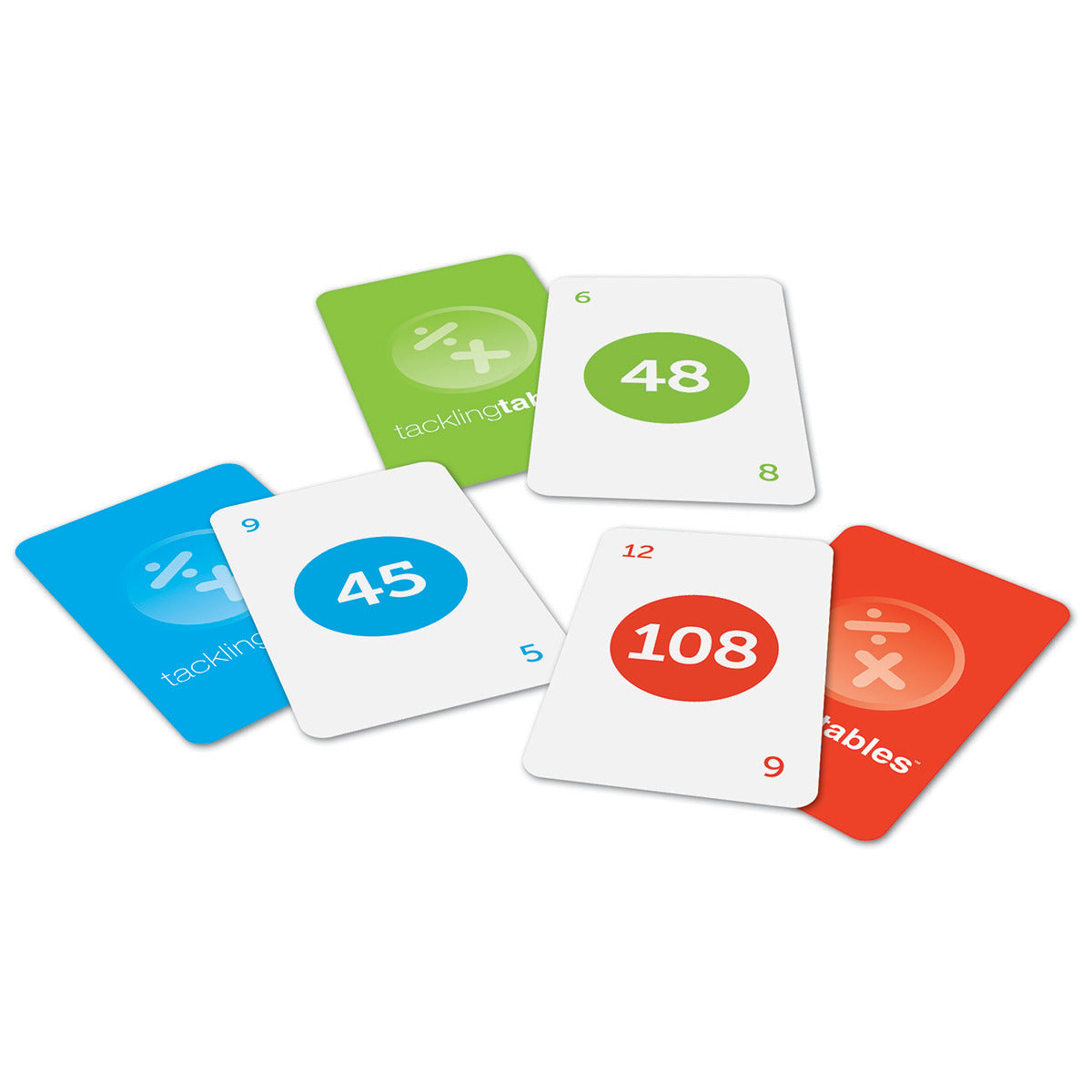 Tacklingtables-' Class Set
