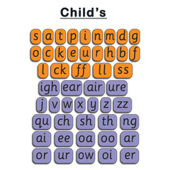 Childs Phonic Cards-Letters-Sounds