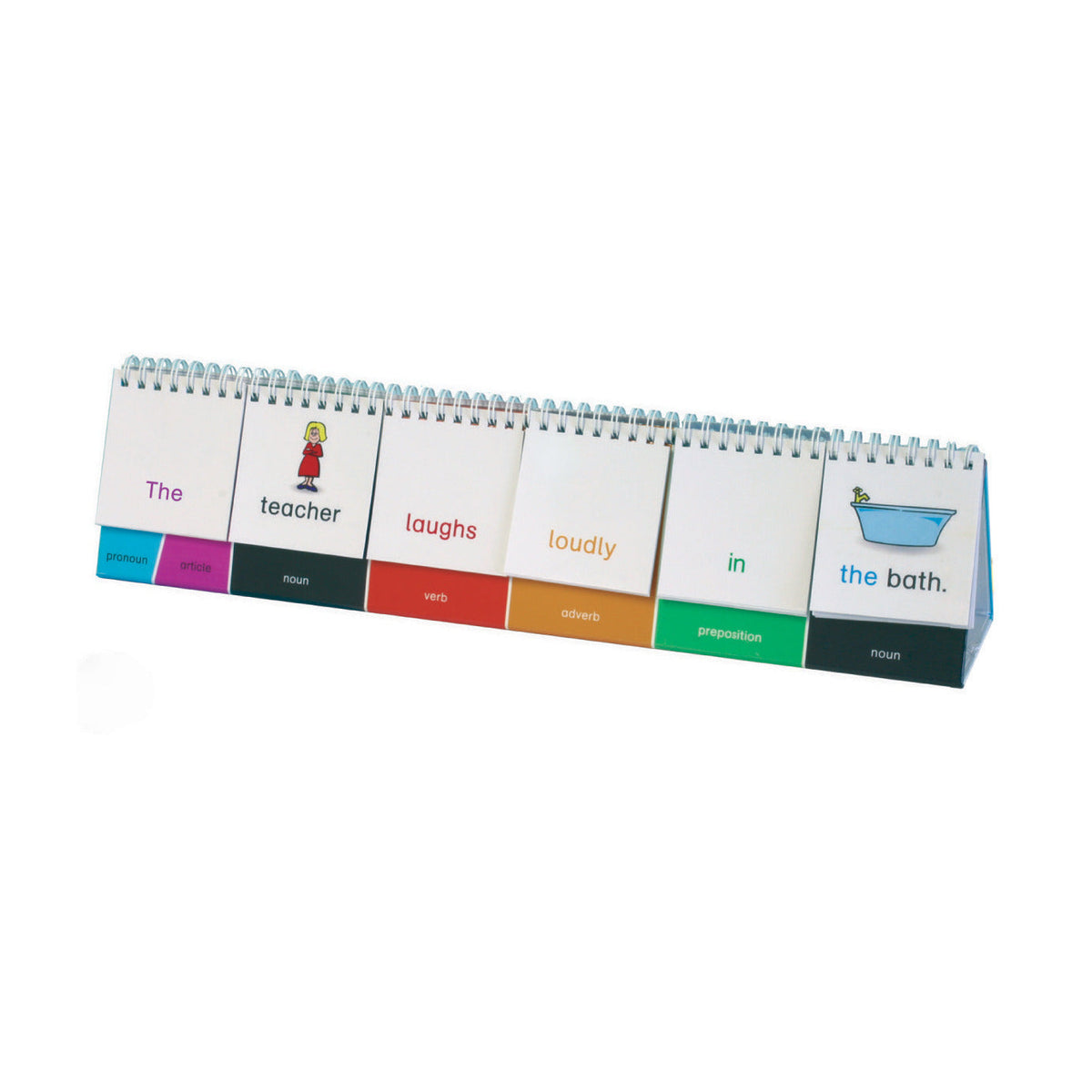 Sentence Flip Stand Book