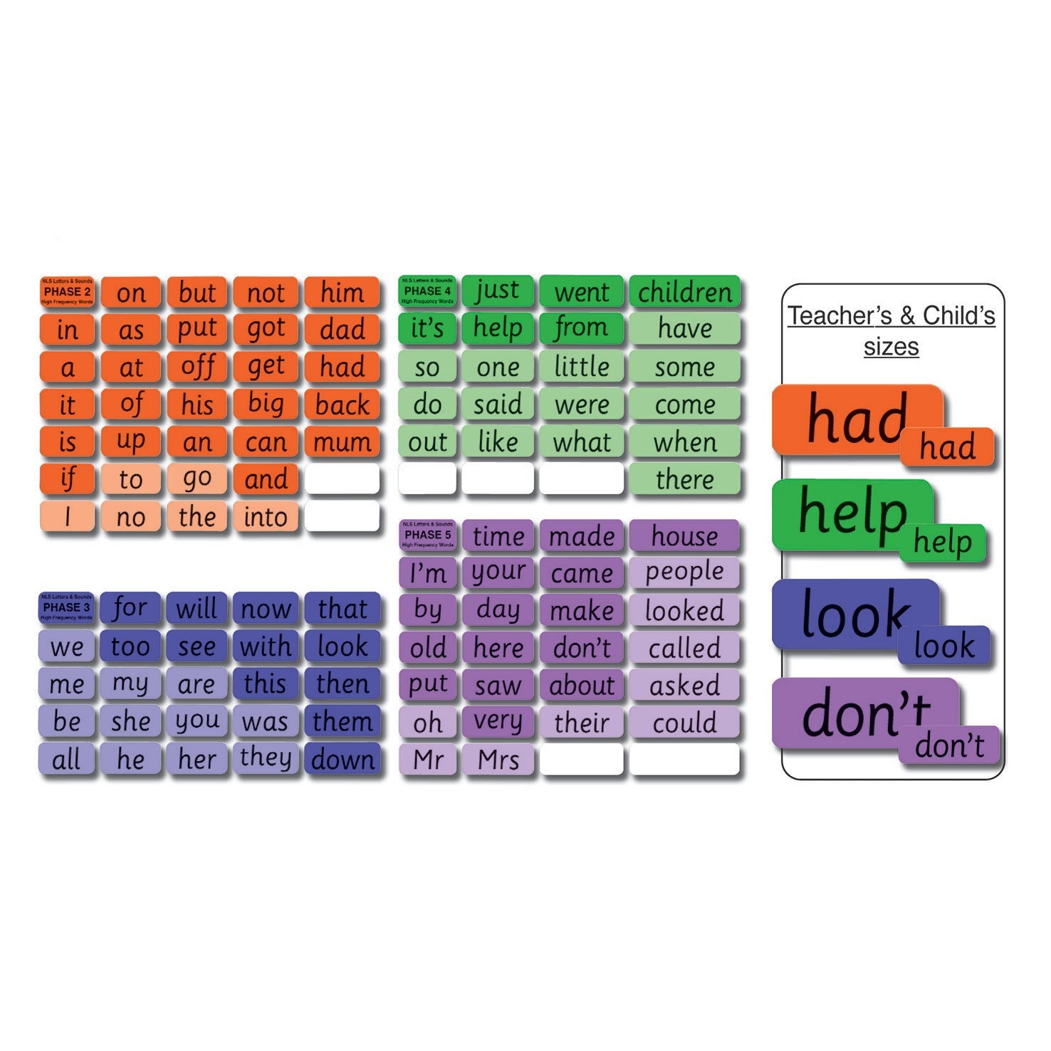 Word Cards-Letters-Sounds Pk5