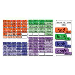 Word Cards-Letters-Sounds Pk5