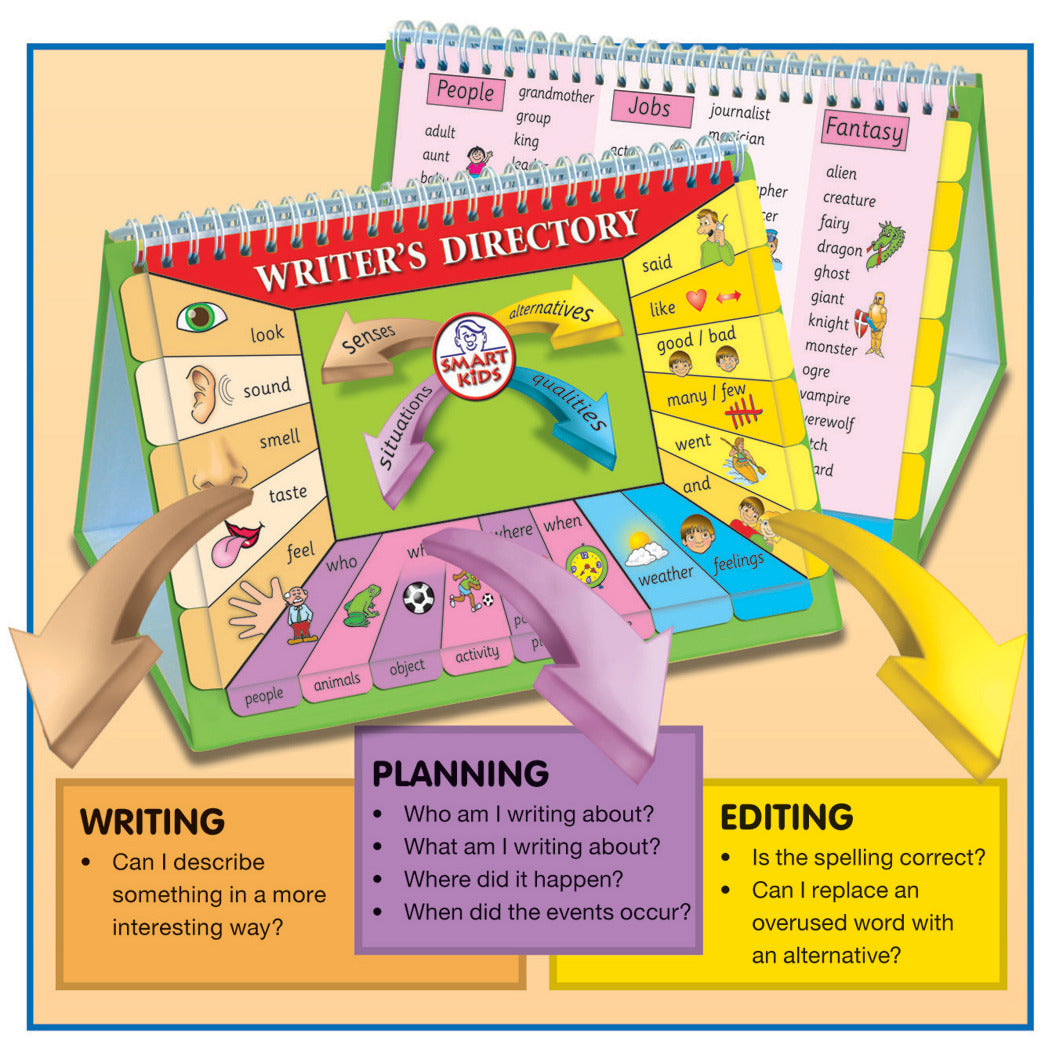 Writer-'S Directory
