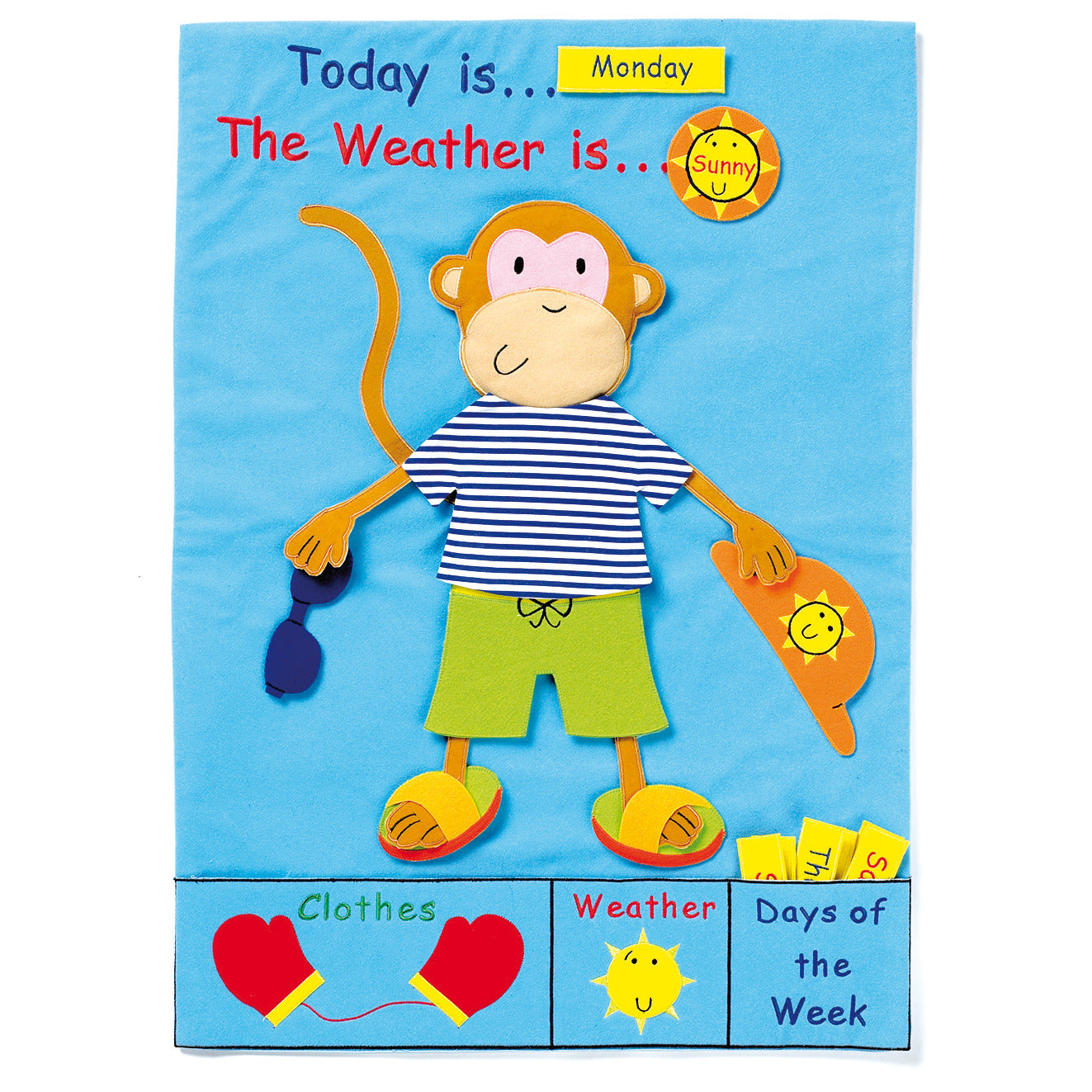 Monkey Weather Chart