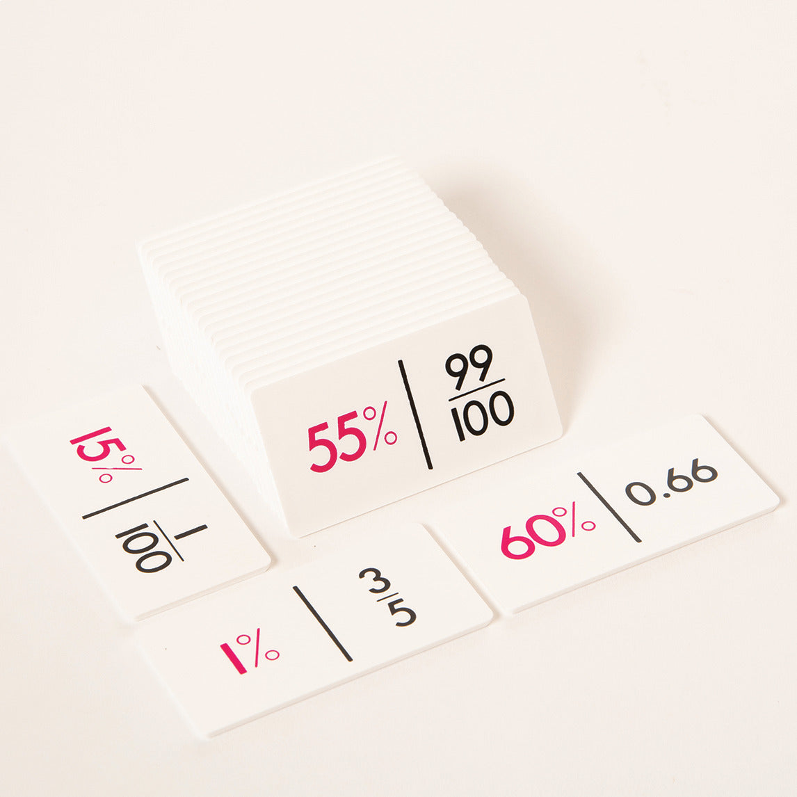 Dominoes Percentage Set