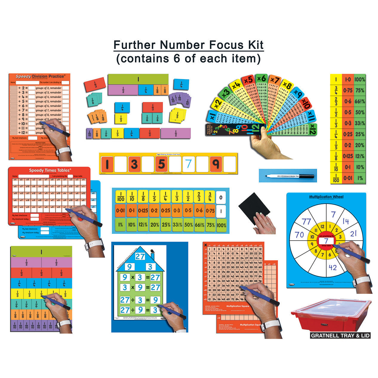 Focus Kits - Further Numbers