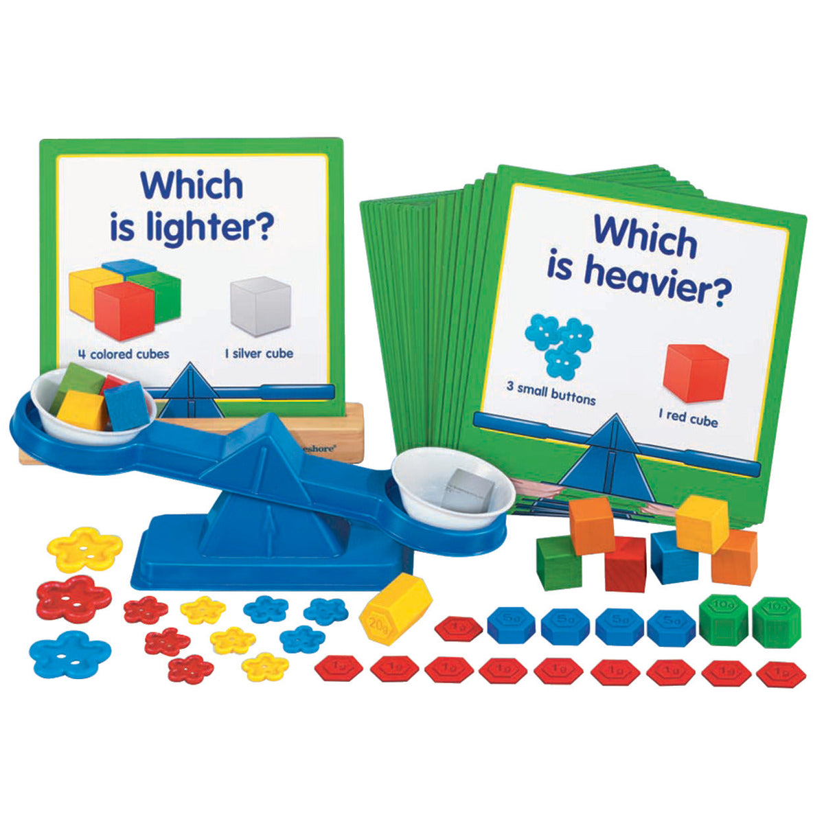 How Much Does It Weight Measurement