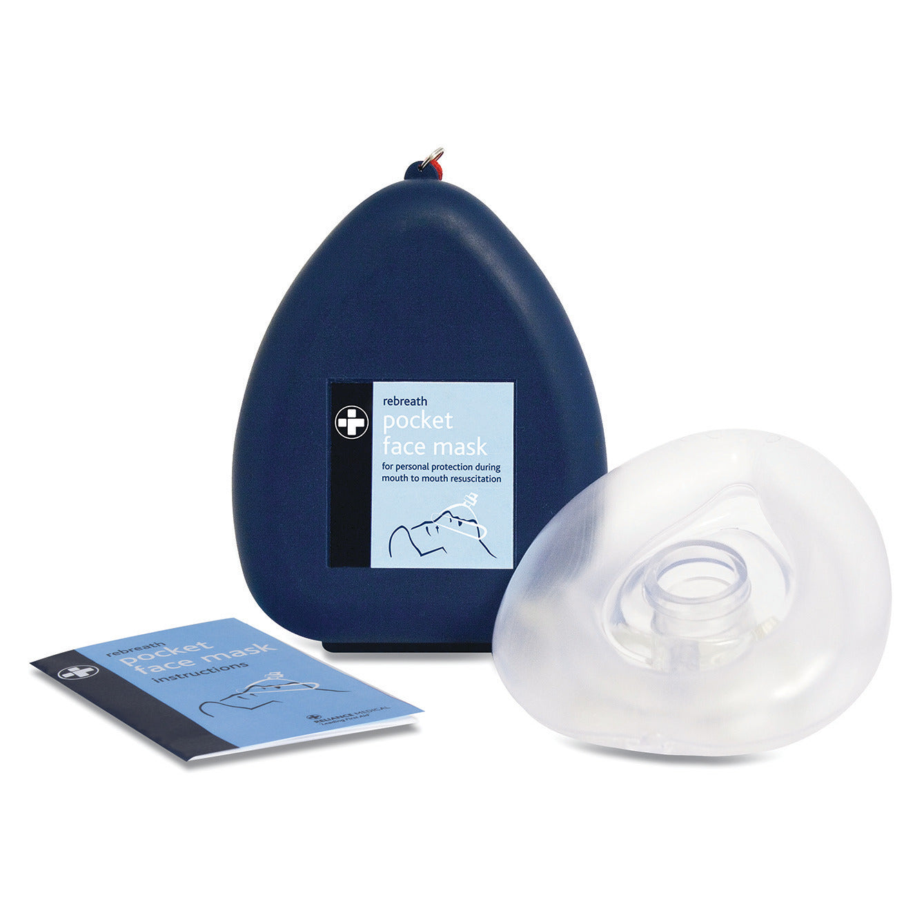 Handy Mask Pack For Emergency Cpr