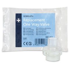 Replacement Valve-Filter-Handy Mask
