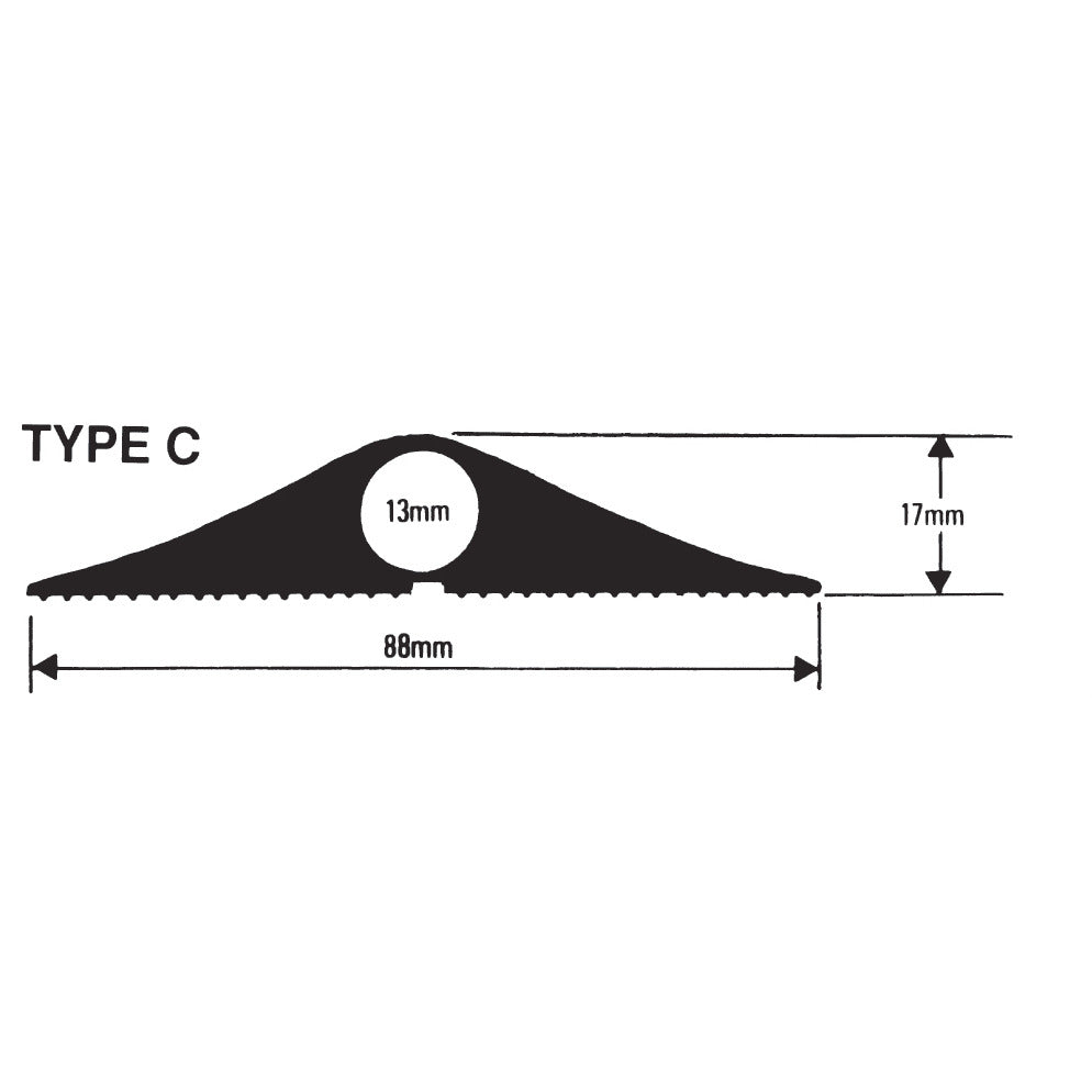 Cable Protector Rubber Type C