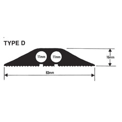 Cable Protector Rubber Type D
