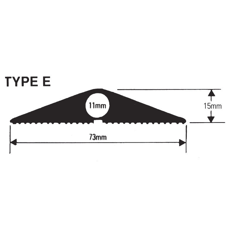 Cable Protector Rubber Type E