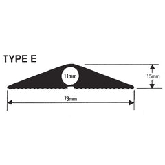 Cable Protector Rubber Type E
