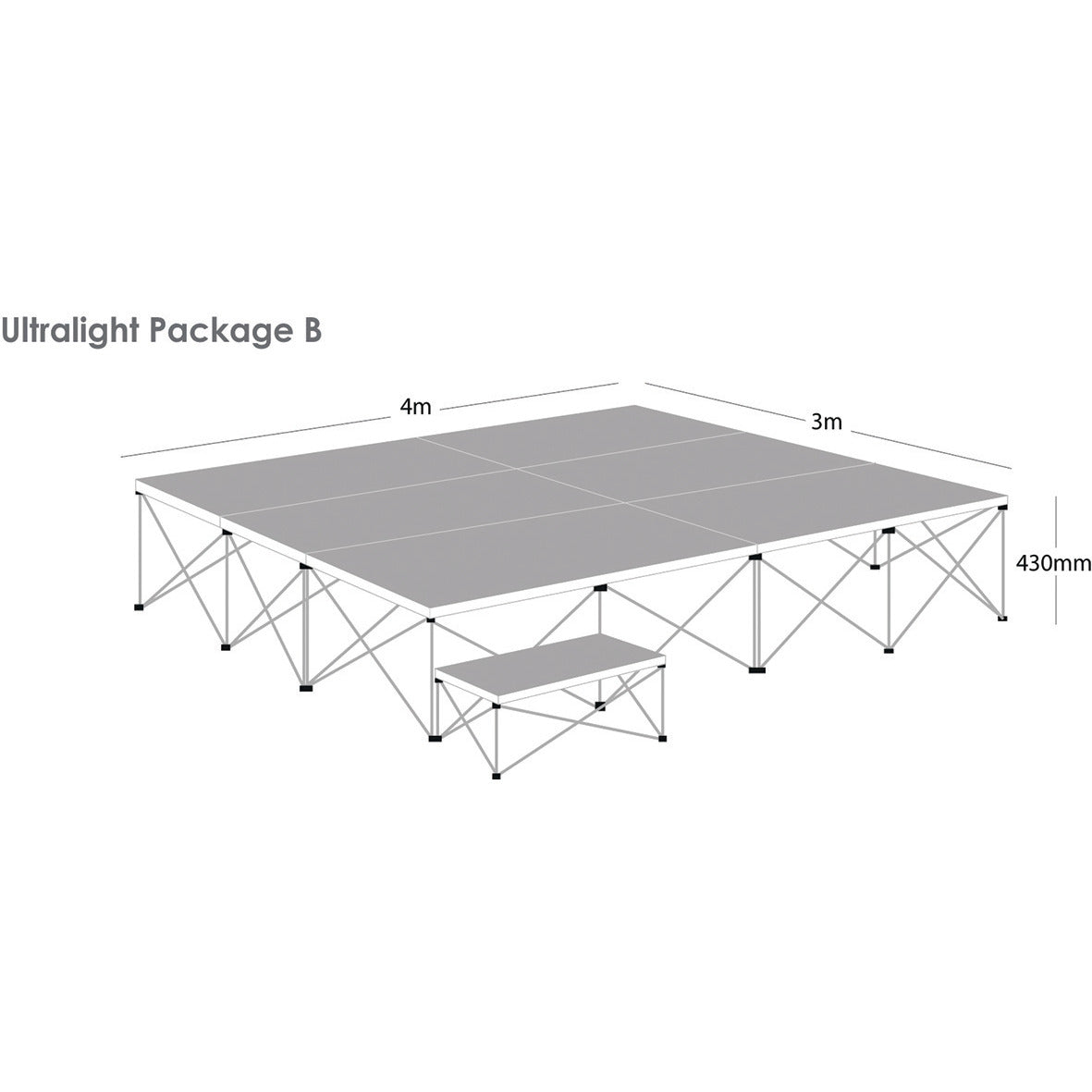 Valance For Stage Package B