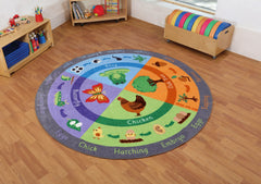 Life Cycles Carpet
